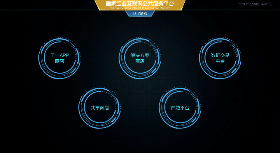 工业互联网大数据,蕴藏着增强产业链供应链韧性的"密码"_